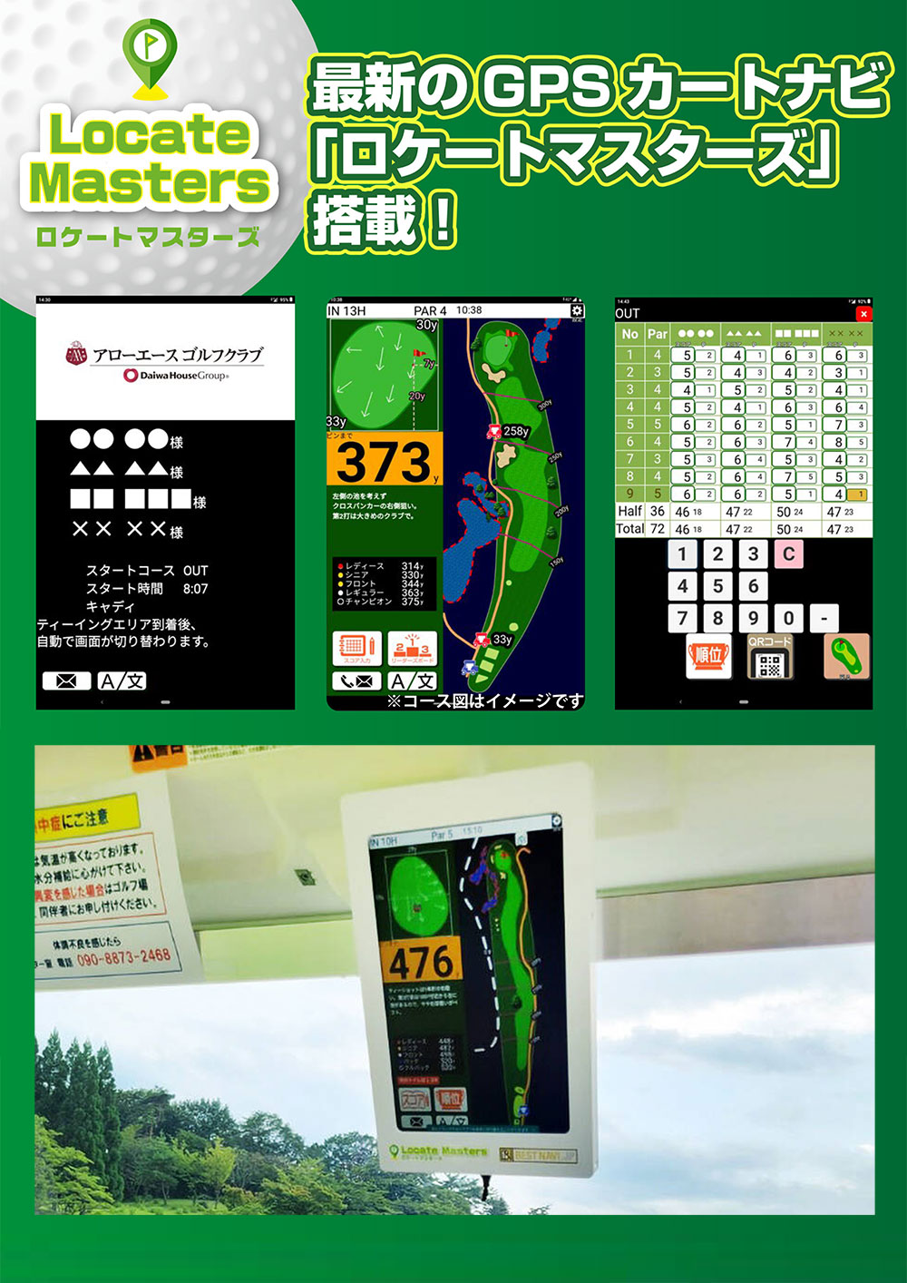 GPSカートナビ詳細