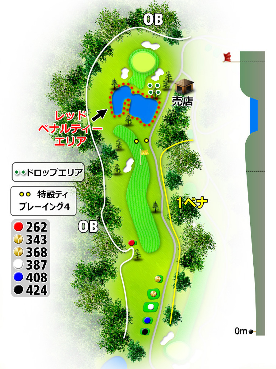 コムウッドゴルフクラブOUTコースHOLE7のコースレイアウト