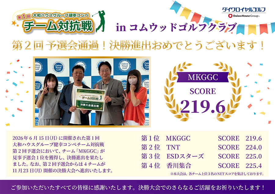 「第1回 大和ハウスグループ健幸コンペ チーム対抗戦 第2回予選会」の結果