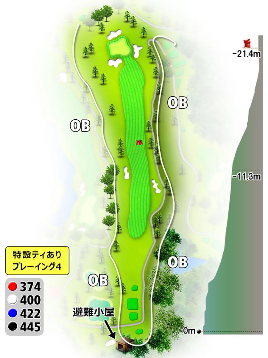 シプレカントリークラブINコースHOLE10のコースレイアウト
