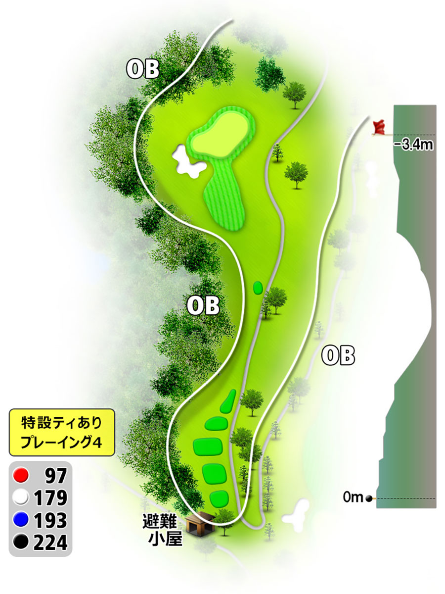 シプレカントリークラブINコースHOLE11のコースレイアウト