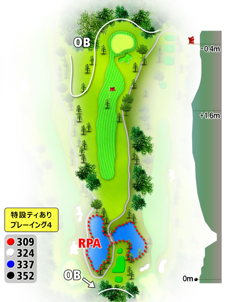 シプレカントリークラブINコースHOLE13のコースレイアウト