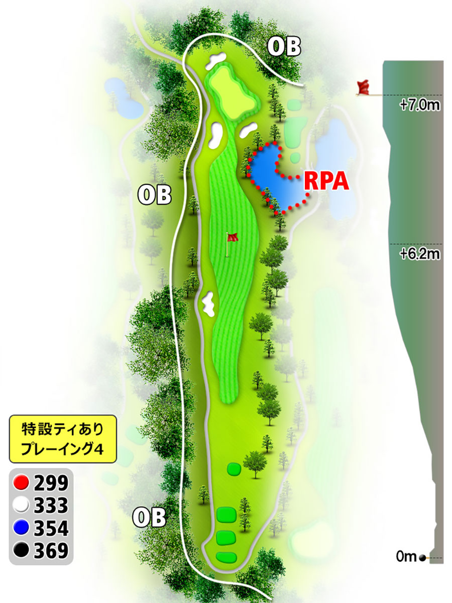 シプレカントリークラブINコースHOLE14のコースレイアウト