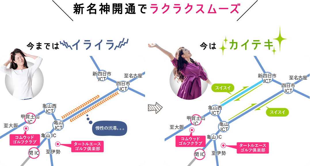 新名神開通でラクラクスムーズ