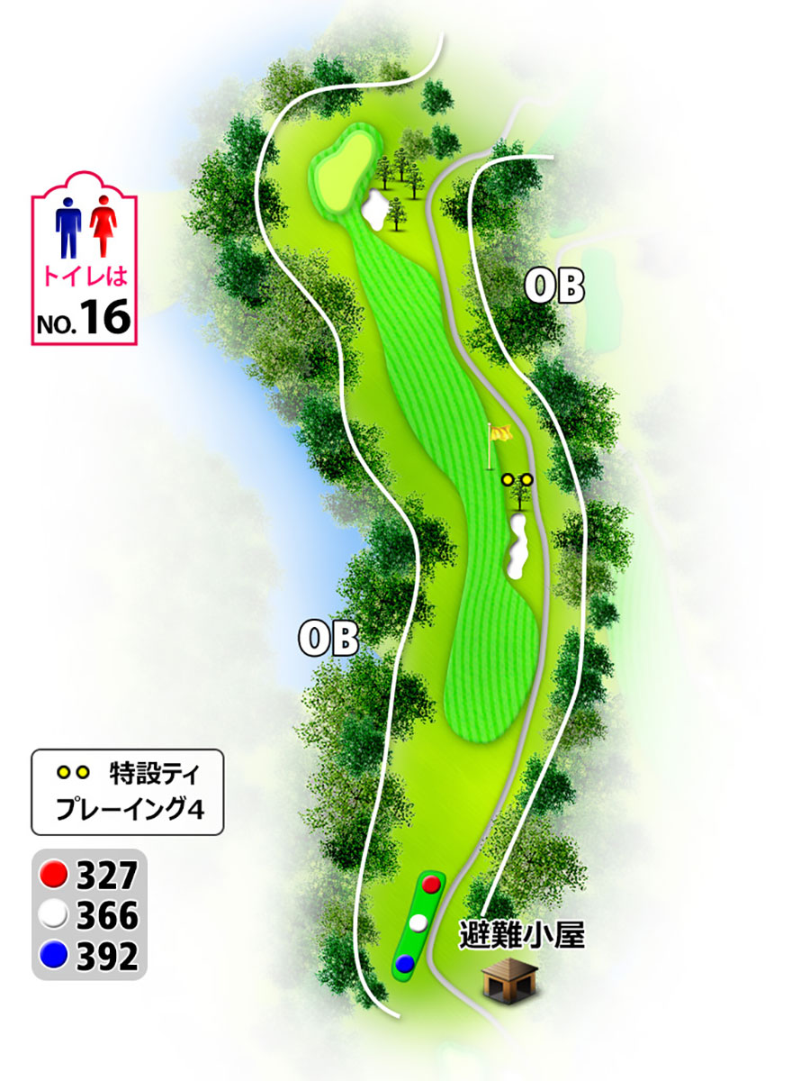 コース図