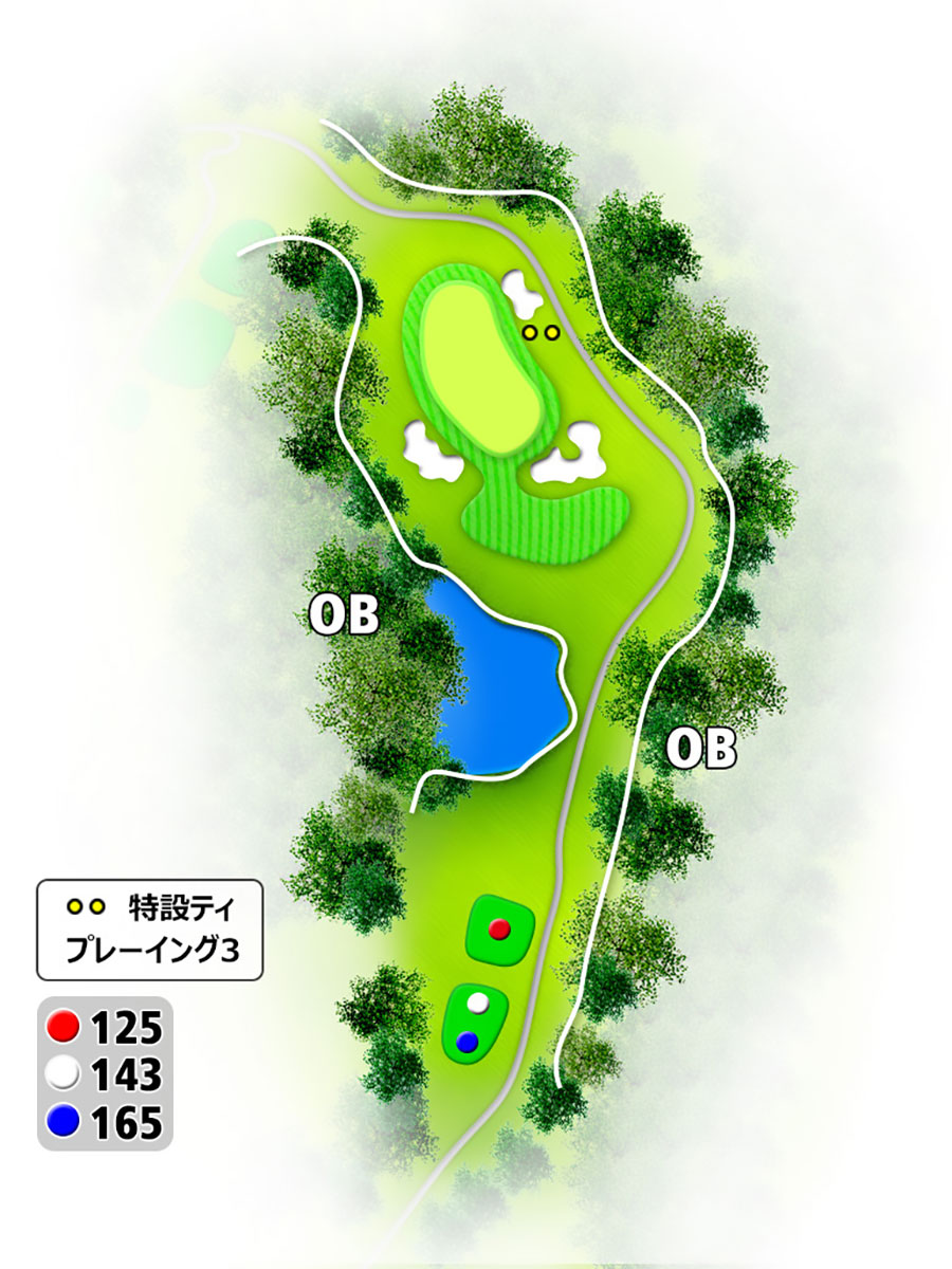 コース図