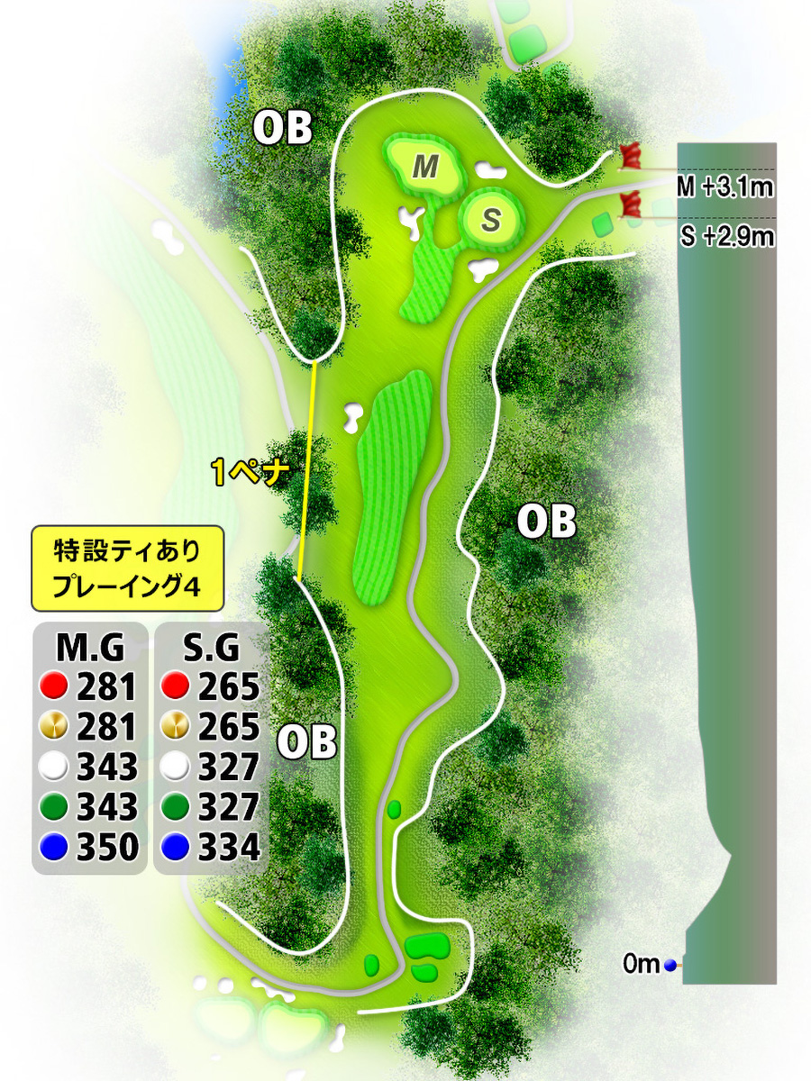 佐賀ロイヤルゴルフクラブOUTコースHOLE3のコースレイアウト