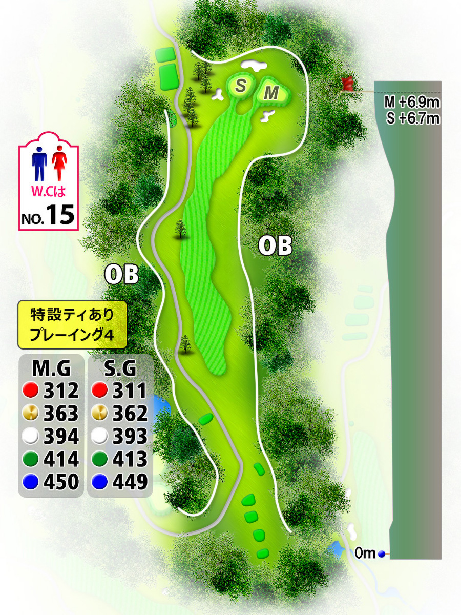 佐賀ロイヤルゴルフクラブINコースHOLE13のコースレイアウト