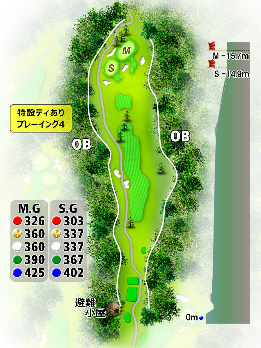 佐賀ロイヤルゴルフクラブINコースHOLE14のコースレイアウト