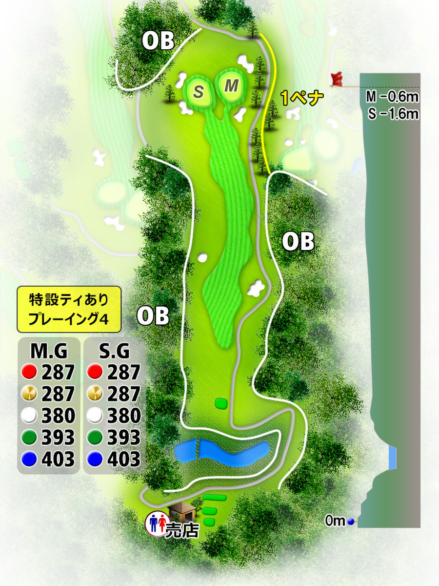 佐賀ロイヤルゴルフクラブINコースHOLE15のコースレイアウト