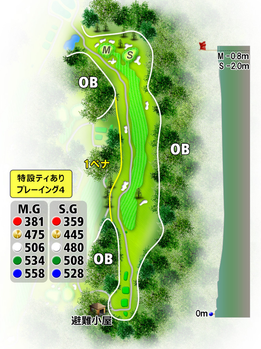 佐賀ロイヤルゴルフクラブINコースHOLE18のコースレイアウト