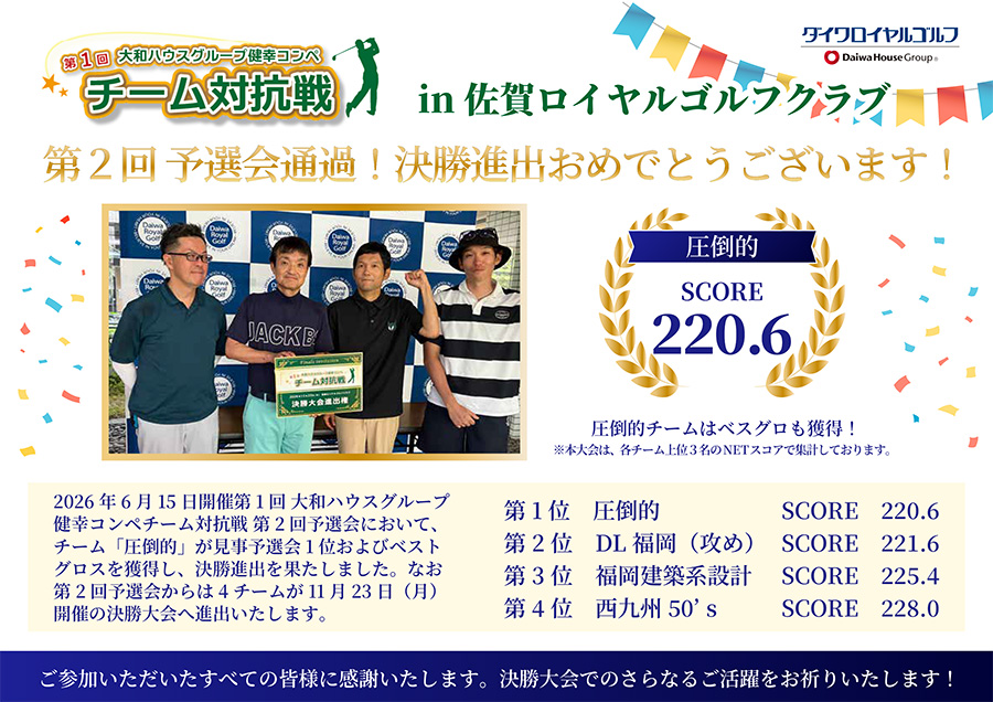 「第1回 大和ハウスグループ健幸コンペ チーム対抗戦 第2回予選会」の結果