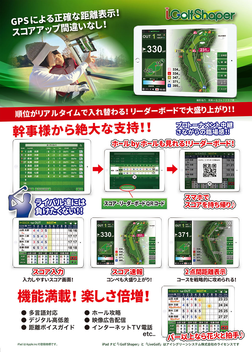 鹿児島でゴルフなら自然を満喫できるゴルフ場｜高千穂カントリー倶楽部 カートナビ
