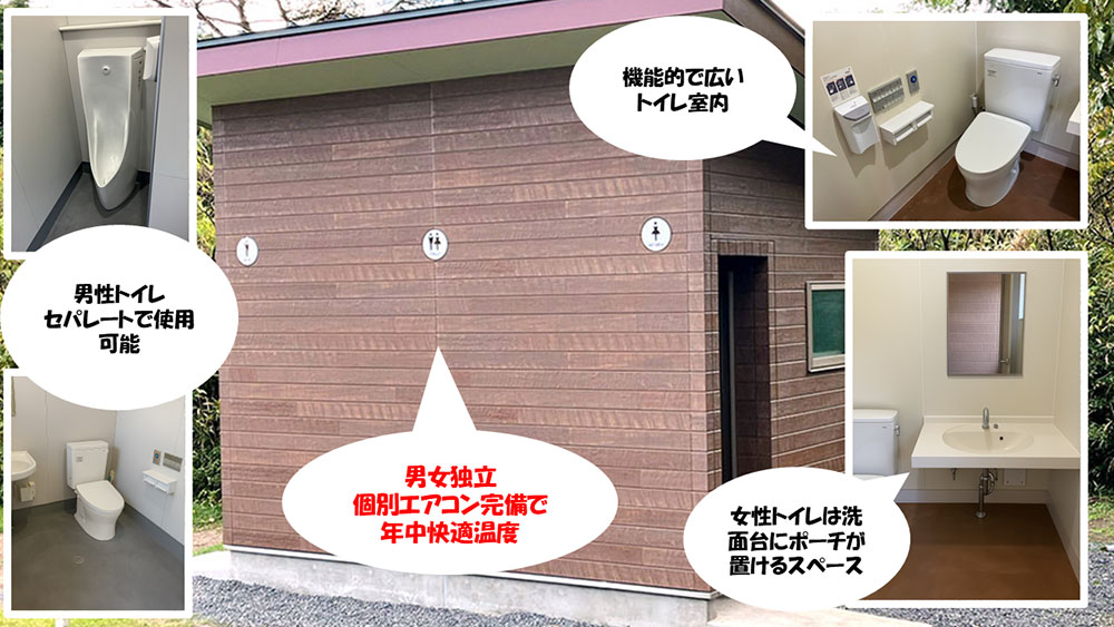 13番ホールのトイレ