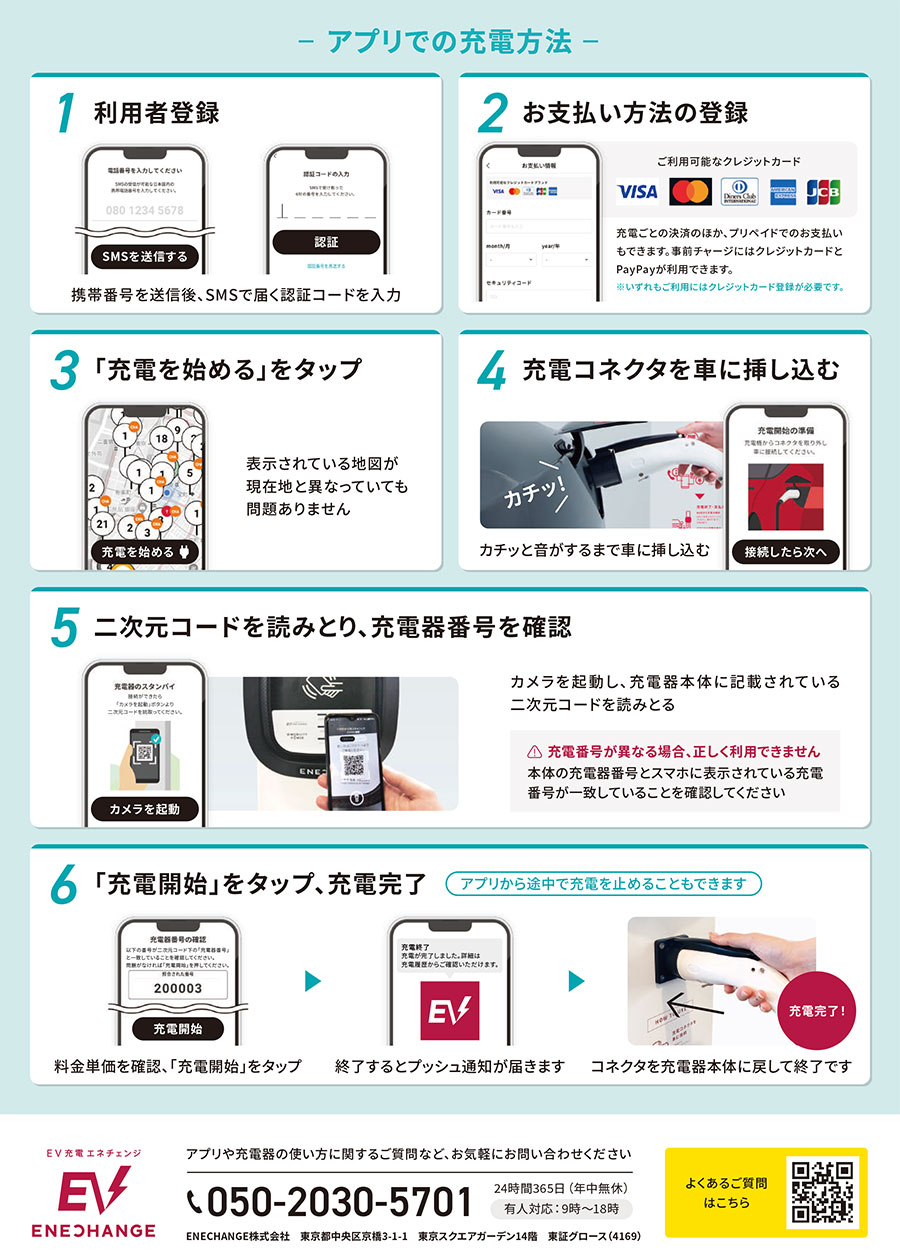 EV ENECHANGEのアプリでの充電方法
