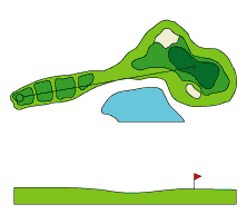 No.8 hole