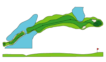 No.14 hole