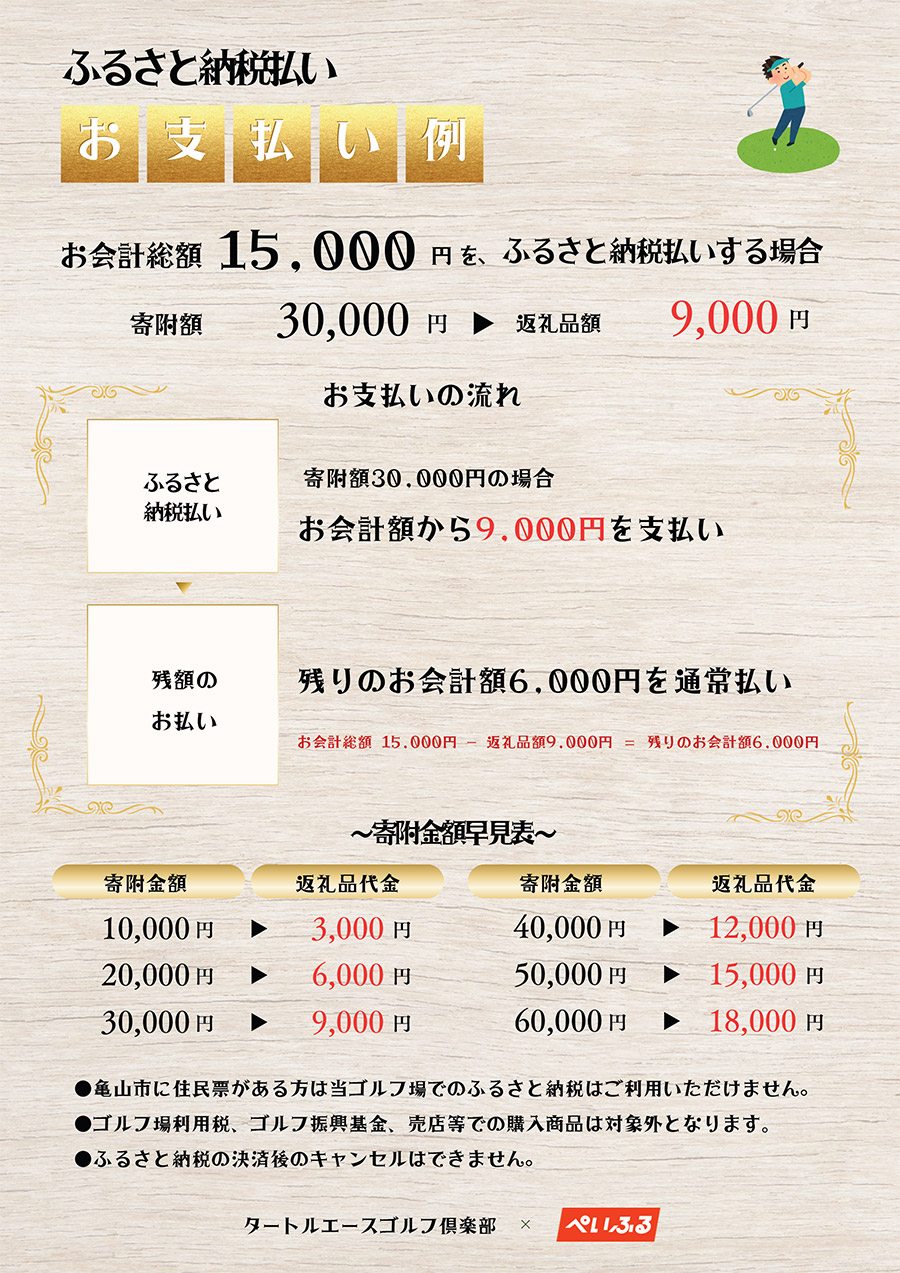 ふるさと納税お支払い例