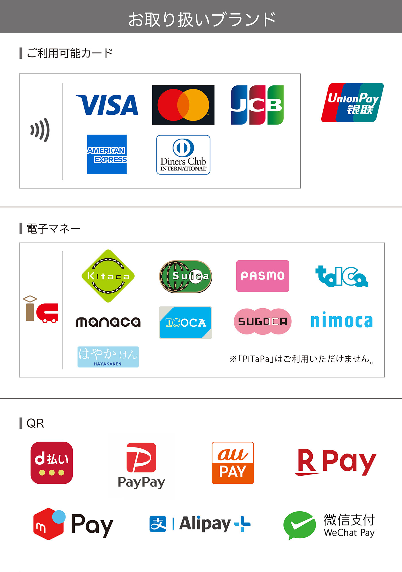 ご利用可能な決済サービス
