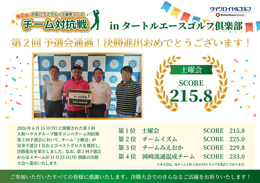 「第1回 大和ハウスグループ健幸コンペ チーム対抗戦 第2回予選会」の結果